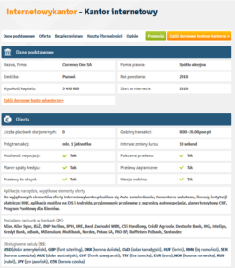 wymiana-walut-przez-internet1