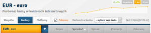 wymiana-walut-przez-internet2