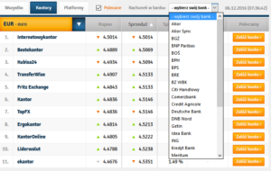 wymiana-walut-przez-internet3