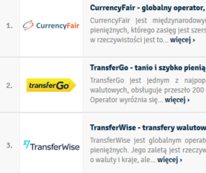 przelewy zagraniczne