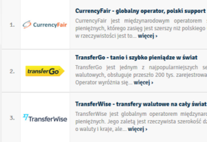 Tanie przelewy zagraniczne