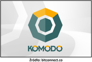 Anonimowe kryptowaluty