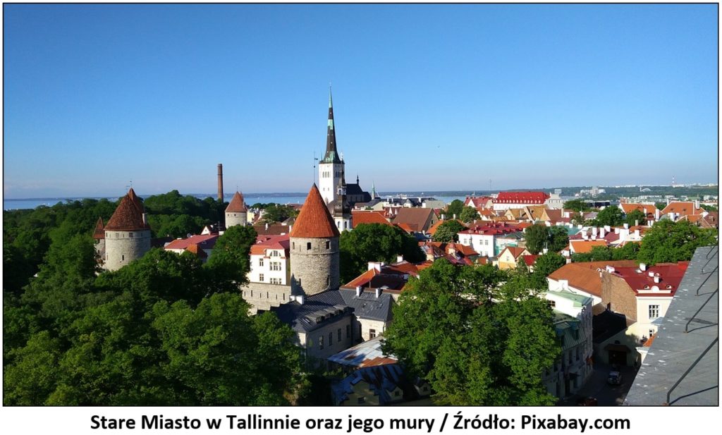 Wyjazd do Estonii Wyjazd do Estonii